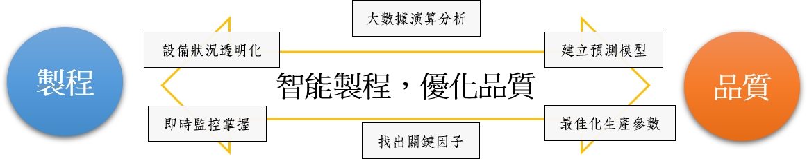 1655693254193446.jpg AIQ-Q-to-P-1.jpg