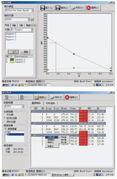 VH維克氏硬度材料測試
